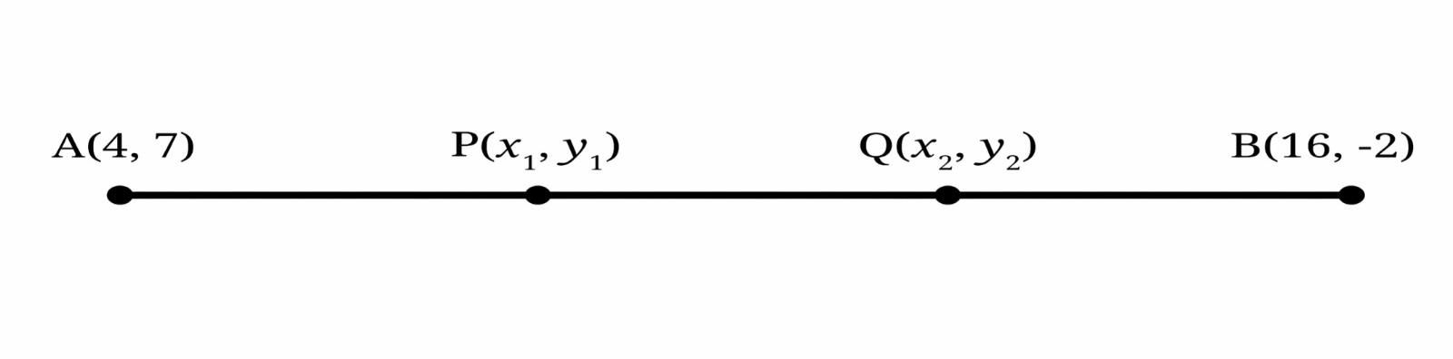 Segment AB with A(4,7) and B(16,-2), showing trisection points P(x1,y1) closer to A and Q(x2,y2) closer to B